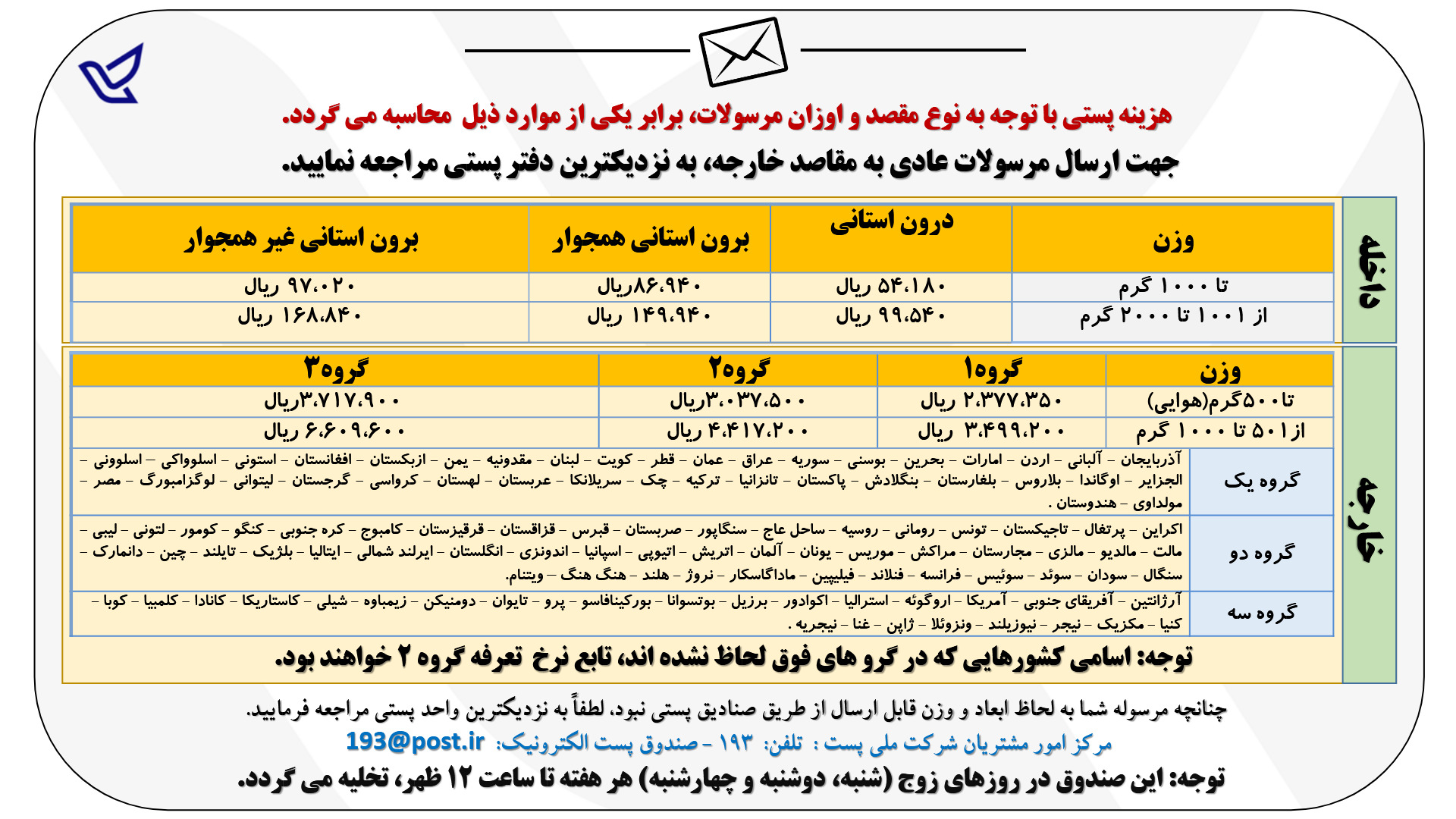 نرخ نامه لیبل های الصاقی به صندوق پستی1404_4.jpg